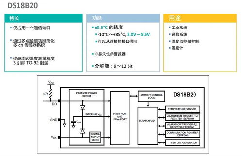 一網線連萬物，一按鈕護安全 淺析1-Wire接口與iButton安全產品在信息系統集成中的應用