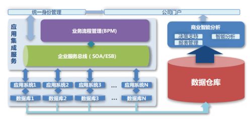 施工企業數字化轉型之路 以中鐵隧道信息化建設與系統集成為鏡